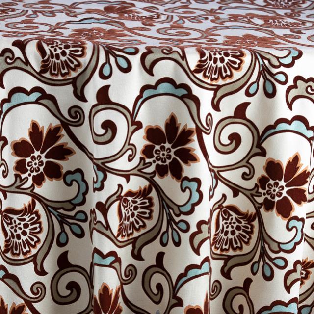 Chocolate Dreams