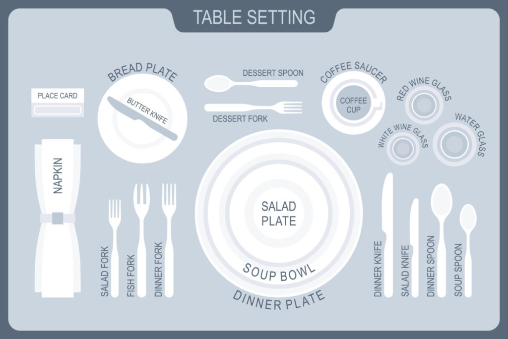 Wedding tabletop setting layout example